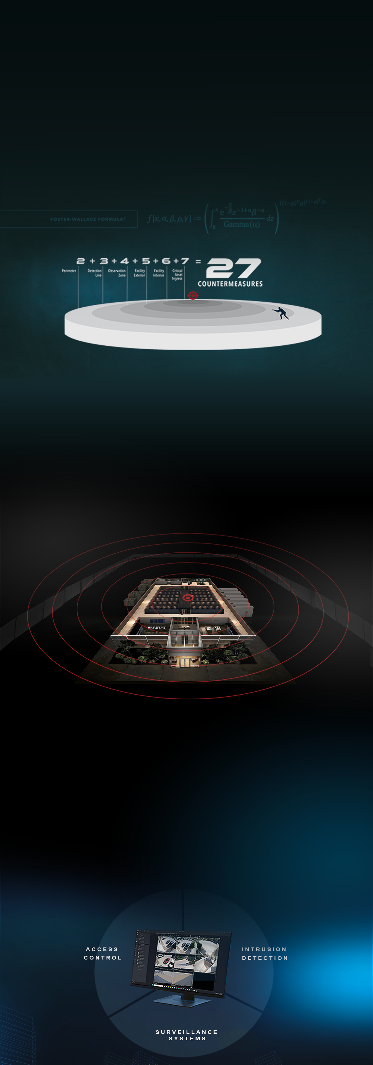 CARDS_3_Seamless_1240x3534